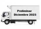 FADEEAC: Costos del transporte Preliminar 12/ 2023: 19,78%